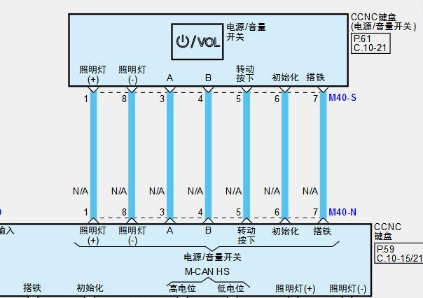 2024年起亚EV5键盘模块的电路图和位置资料