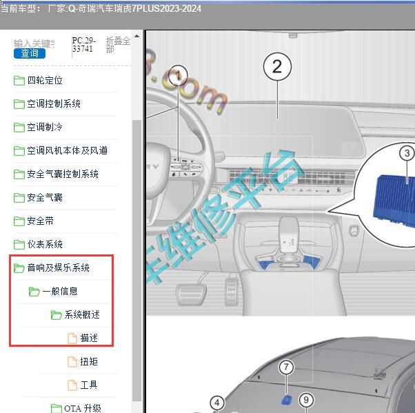 2023-2024年奇瑞汽车-瑞虎7PLUS 音响系统位置