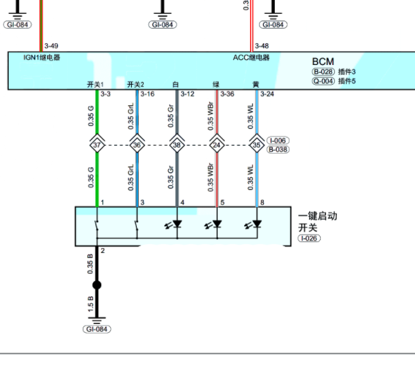 2023年奇瑞捷途X70 PLUS PEPS和CAN电路图