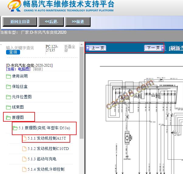 2020年东风奕炫发动机电路图