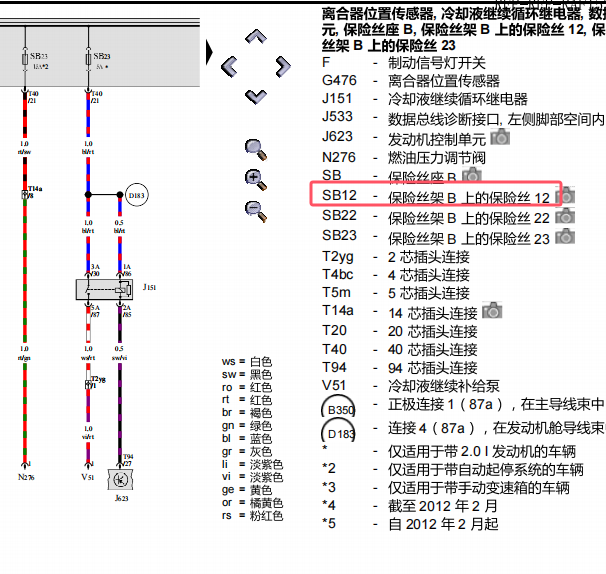 2012年大众高尔夫发动机舱保险盒12号保险电路图