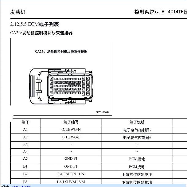 2020年吉利远景SUV JLB-4G14TB发动机针脚定义