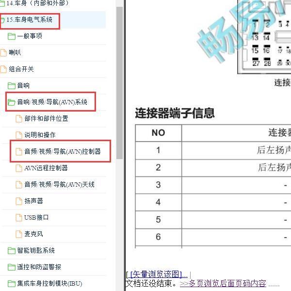 2019-2020年现代IX25导航模块针脚定义