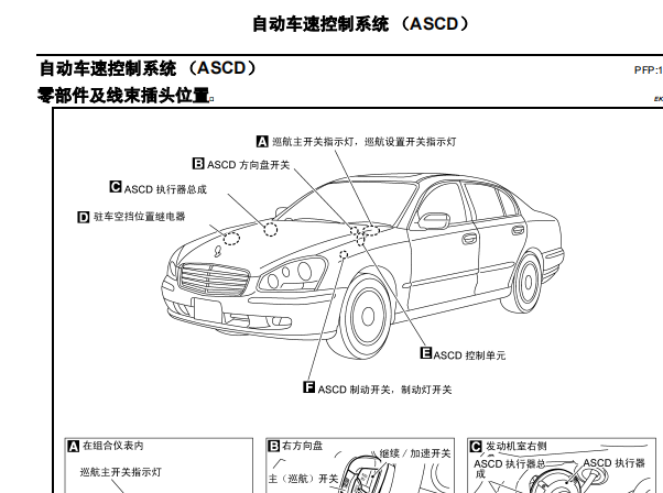 2004年日产西玛定速巡航维修资料