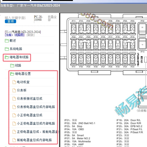 2023-2024年一汽丰田-bZ3  保险资料