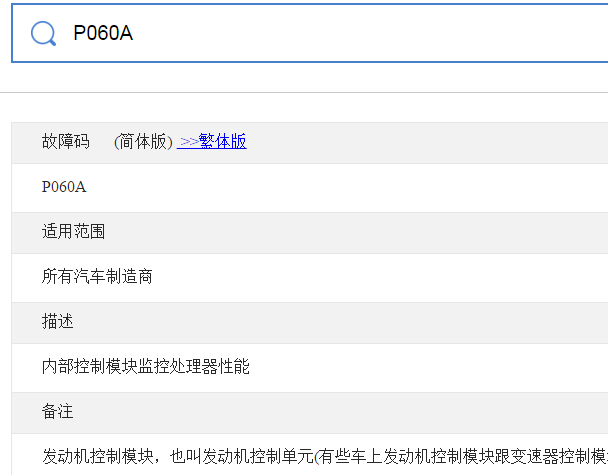 P060A故障码诊断资料