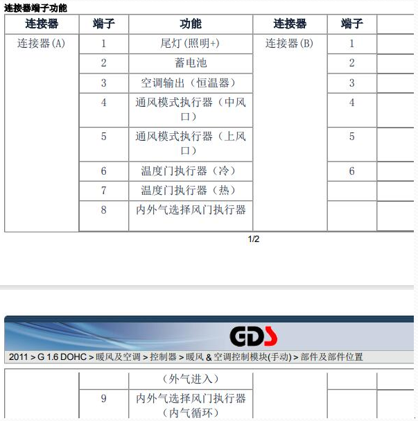 2011年起亚秀尔空调针脚定义