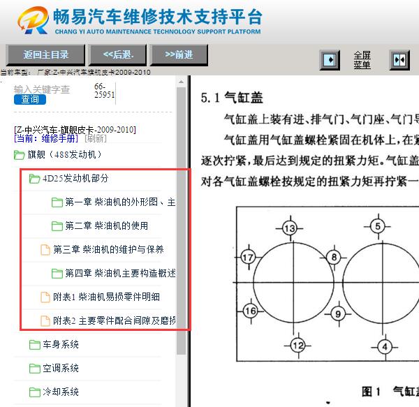 2010年中兴旗舰皮卡发动机维修手册