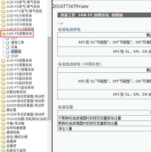 2019年丰田兰德酷路泽1GR发动机机油资料