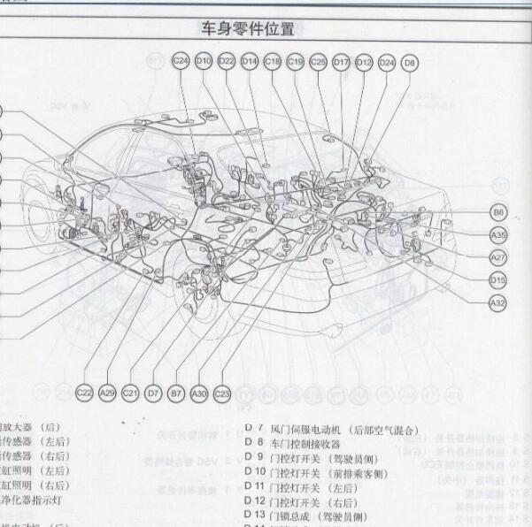 2005年丰田皇冠后备箱里面模块位置