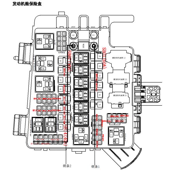 2018年长安CS75 PHEV保险与继电器位置