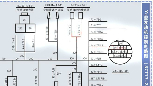 2009年金龙海格发动机和仪表相关电路图