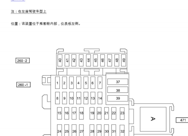 2019年雷诺Duster 保险丝继电器资料