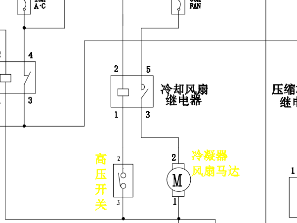 金杯阁瑞斯4RB2发动机冷却系统资料