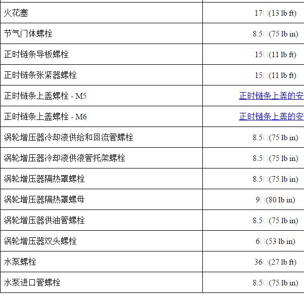 2020年别克GL8发动机扭矩资料
