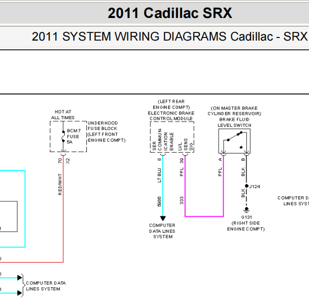 2011年凯迪拉克SRX胎压接收器电路图和位置