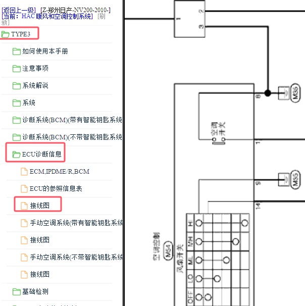 2010年郑州日产NV200空调电路图.