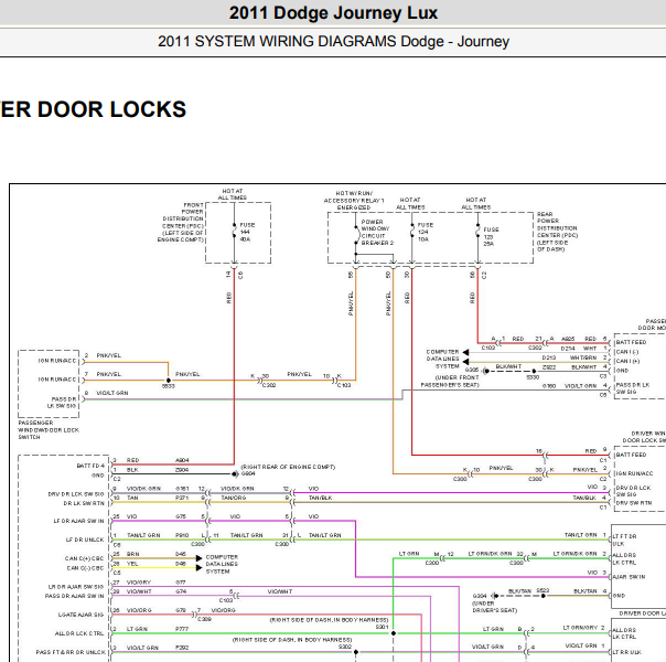 2011年道奇酷威电动门锁电路图