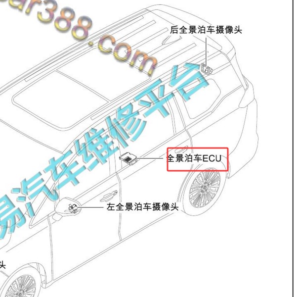 2019-2020年传祺GM6全景系统模块位置