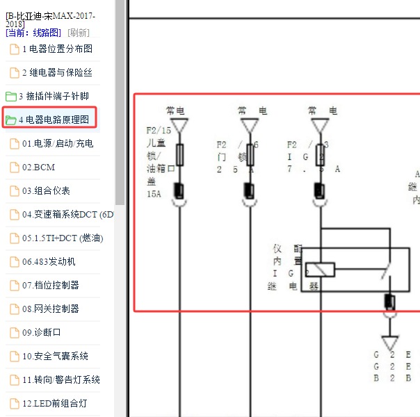 2017-2018年比亚迪宋MAX 电源电路图