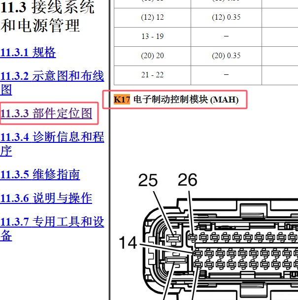 2015年别克君威ABS针脚定义