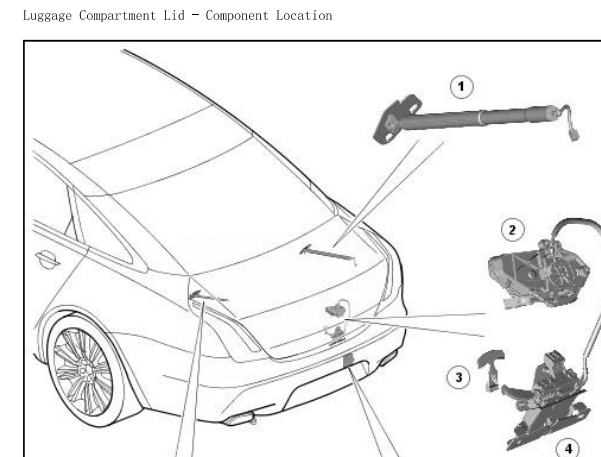 2012年捷豹XJL电动尾门维修手册资料