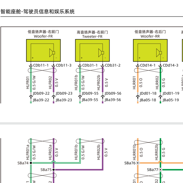 2024年阿维塔12音响系统电路图
