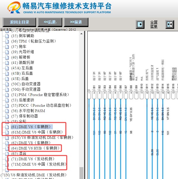 2012年保时捷卡宴发动机电路图
