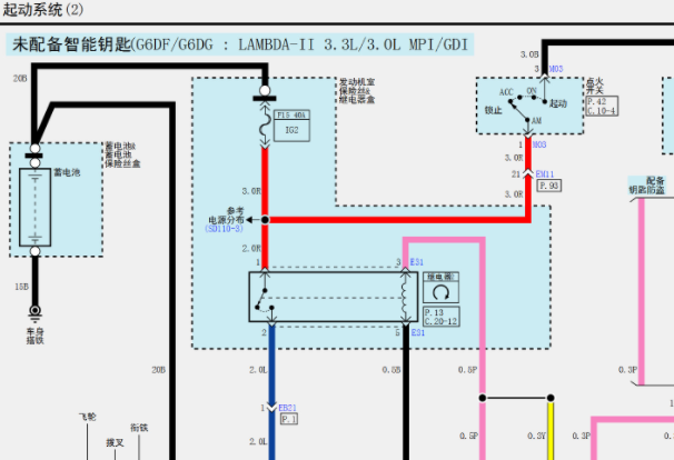 2013年现代胜达起动机电路图
