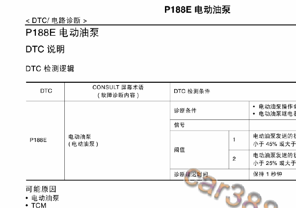 2014年日产JUKE变速箱电路图和维修手册以及P188E故障码资料