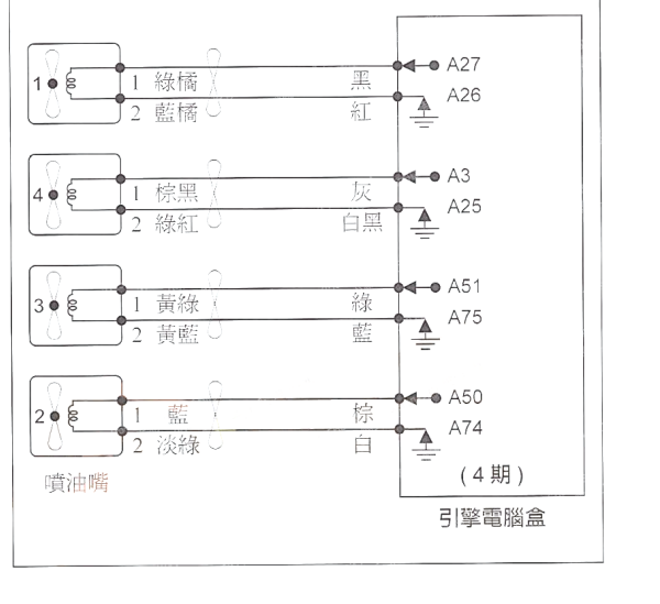 2015-2016年现代小霸王发动机喷油嘴电路图