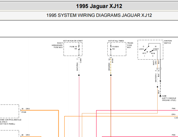 1995年捷豹XJ12 变速箱和网络通讯电路图资料