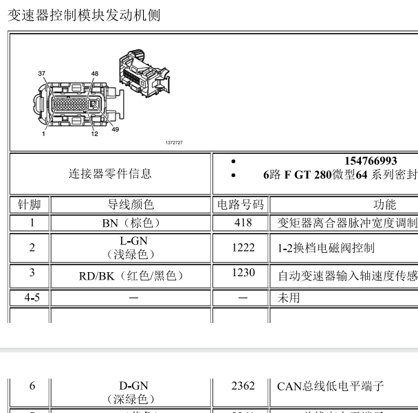 2010年别克君越变速箱针脚定义