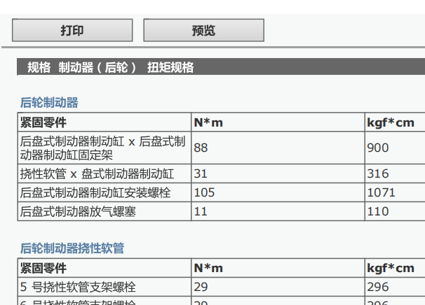 2014年丰田普拉多后轮刹车扭矩