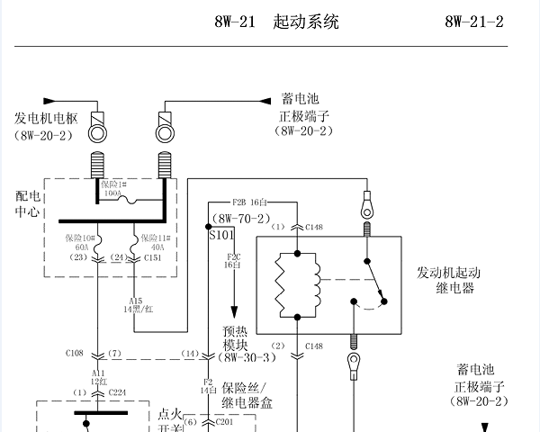 北汽制造勇士起动机电路图资料