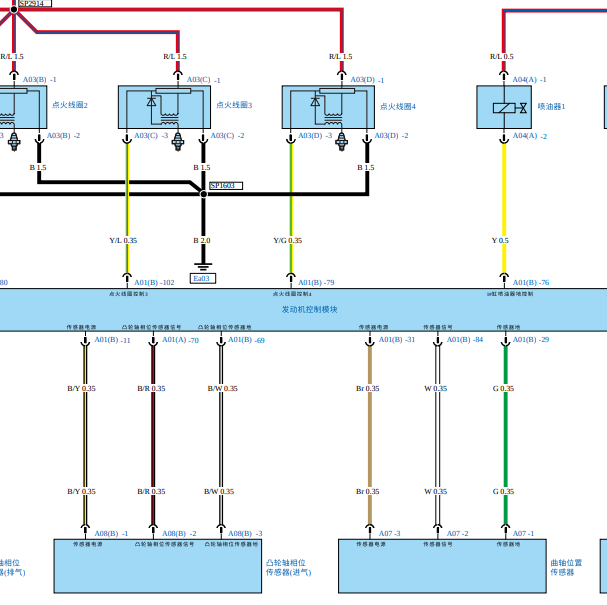 2024年比亚迪宋PLUS DMI发动机电路图