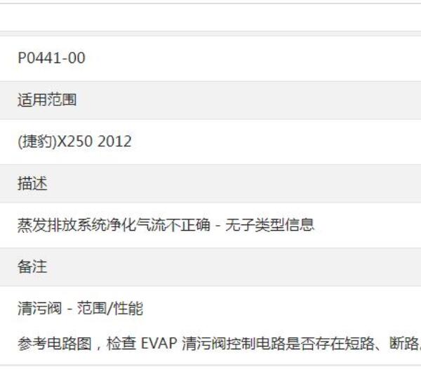 2023年沃尔沃S90 P044100故障码说明资料