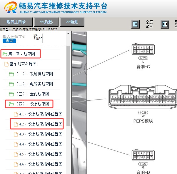 2022年奇瑞瑞虎8 PLUS PEPS针脚图
