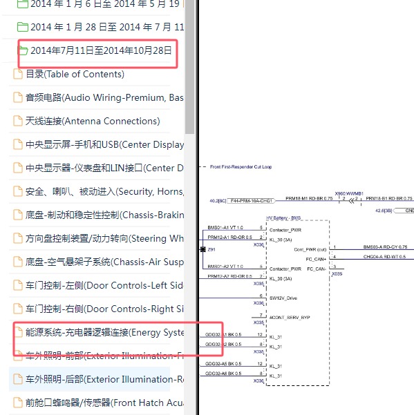 2014年特斯拉Model S BMS到充电器的电路图
