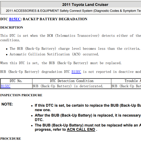 2011年丰田酷路泽B15EC故障码维修资料