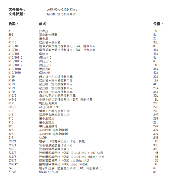 2009年奔驰Smart Fortwo Coupe启动电路图