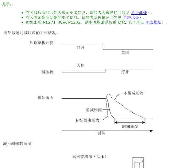 2014年丰田海艾士 1KD发动机 P1272故障码资料