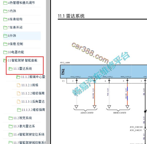 2024年小米SU7雷达系统电路图