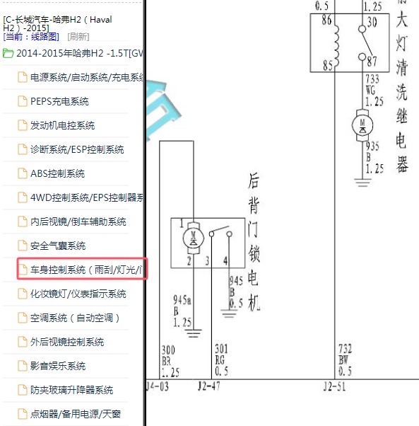 2014-2015年长城哈弗H2尾门电路图