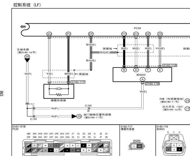 马自达汽车LF发动机电路图资料