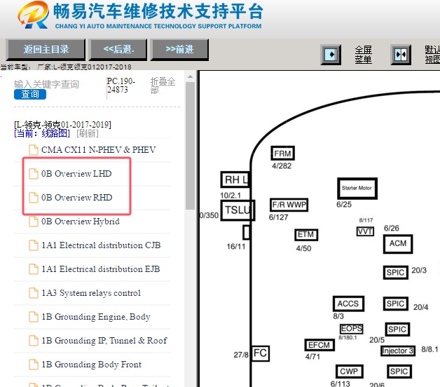 2017-2018年领克01全车元件位置资料