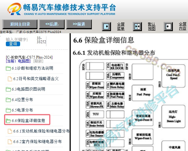 2024年长安CS75 PLUS保险丝继电器资料