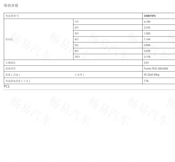 2018年吉利博越变速箱初装量