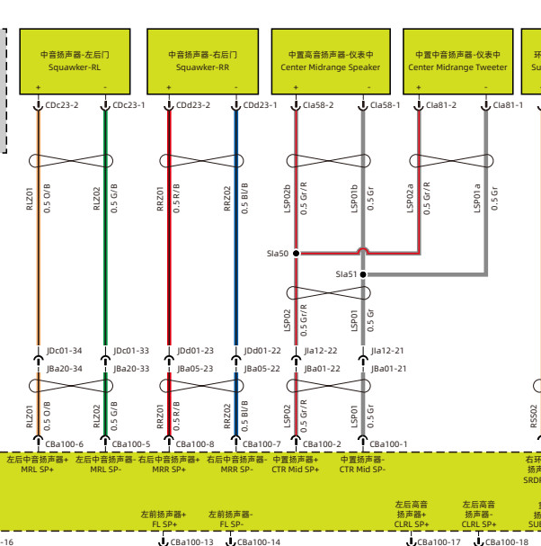 2024年阿维塔12音响系统电路图