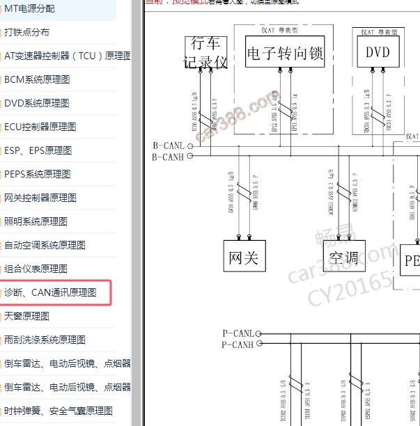 2016-2018年长安CX70网络通讯电路图